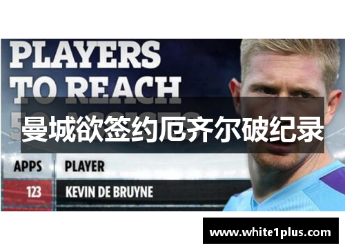 曼城欲签约厄齐尔破纪录